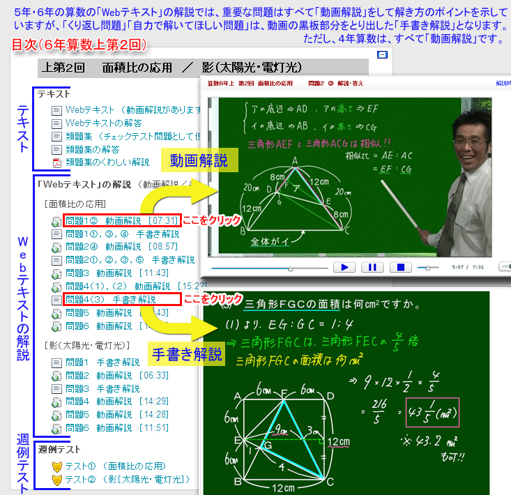 動画・手書き解説