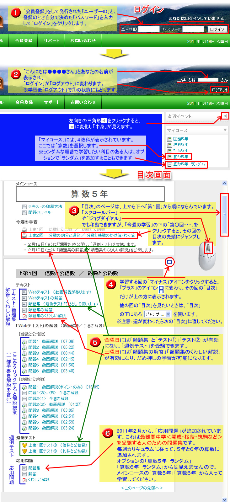 ログイン・目次