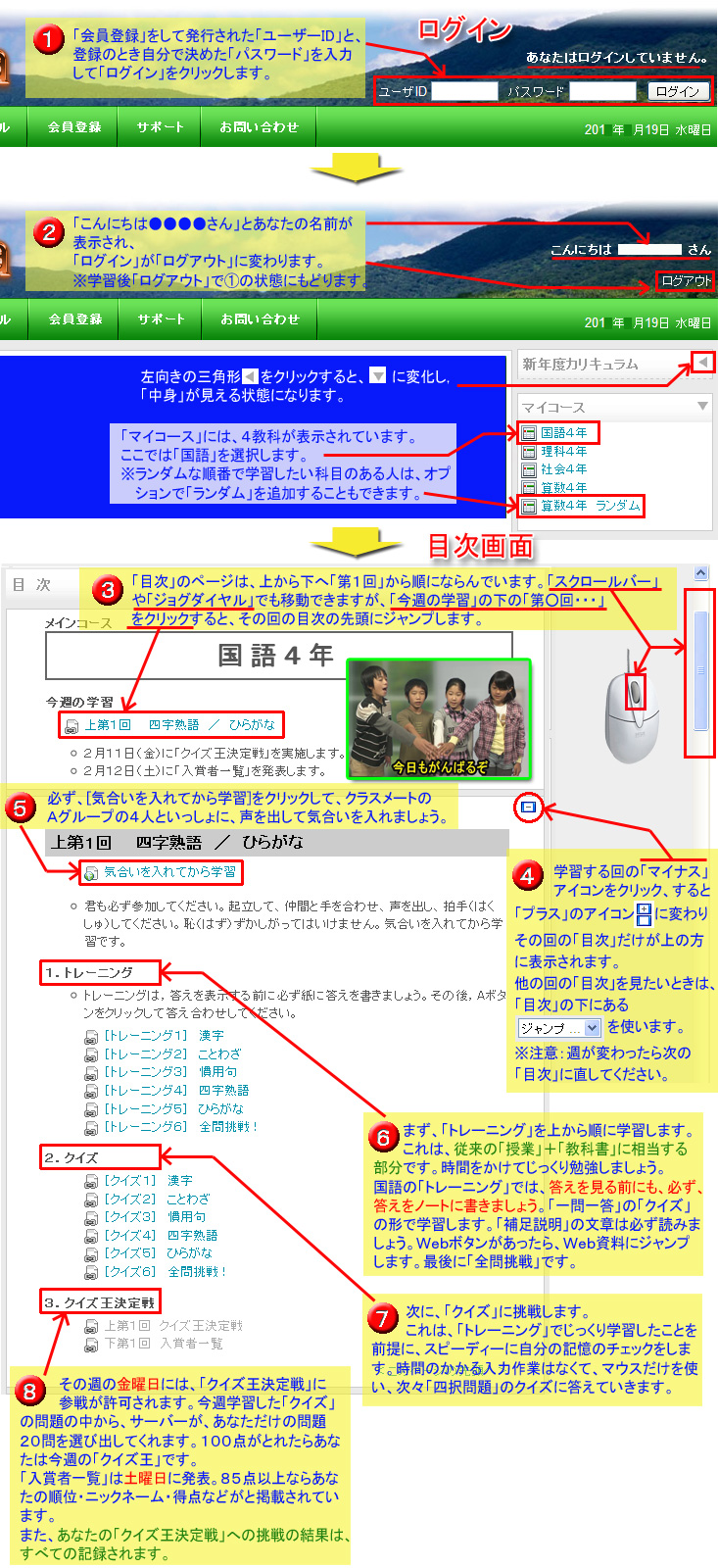 ログインと目次