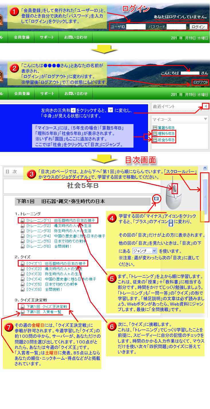ログインと目次