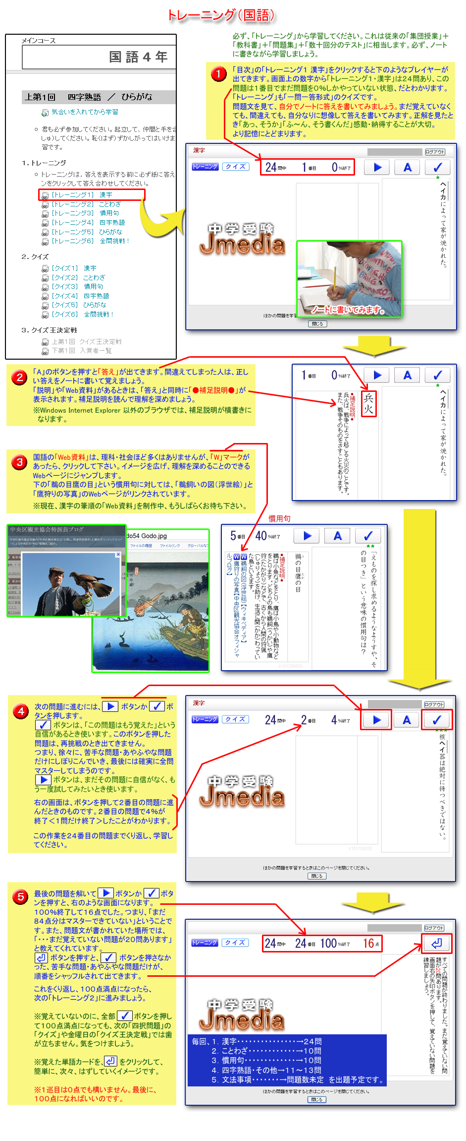 トレーニング（国語）