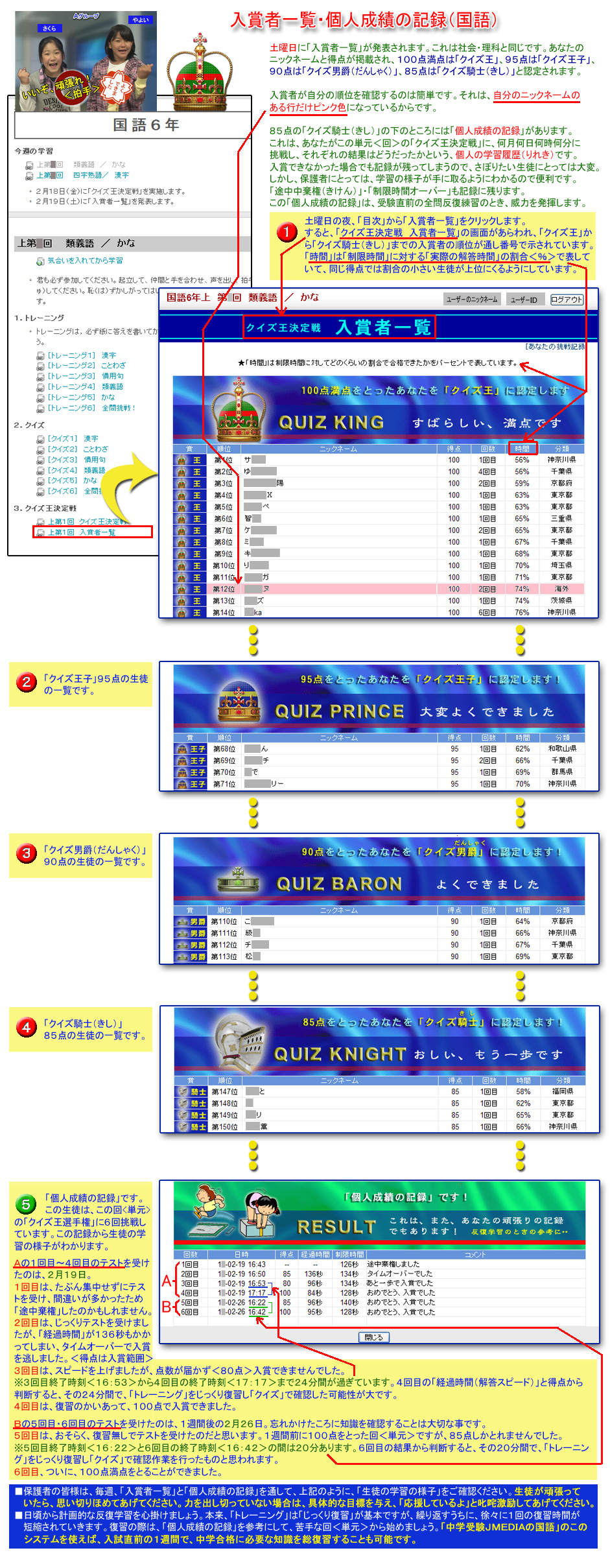 入賞者一覧・個人成績の記録